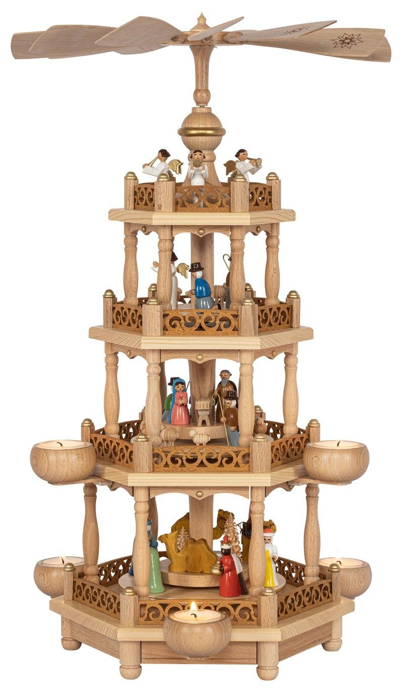 Figuren Fur Weihnachtspyramide